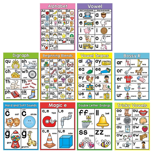 10 piece  Phonics Alphabet Montessori Chart