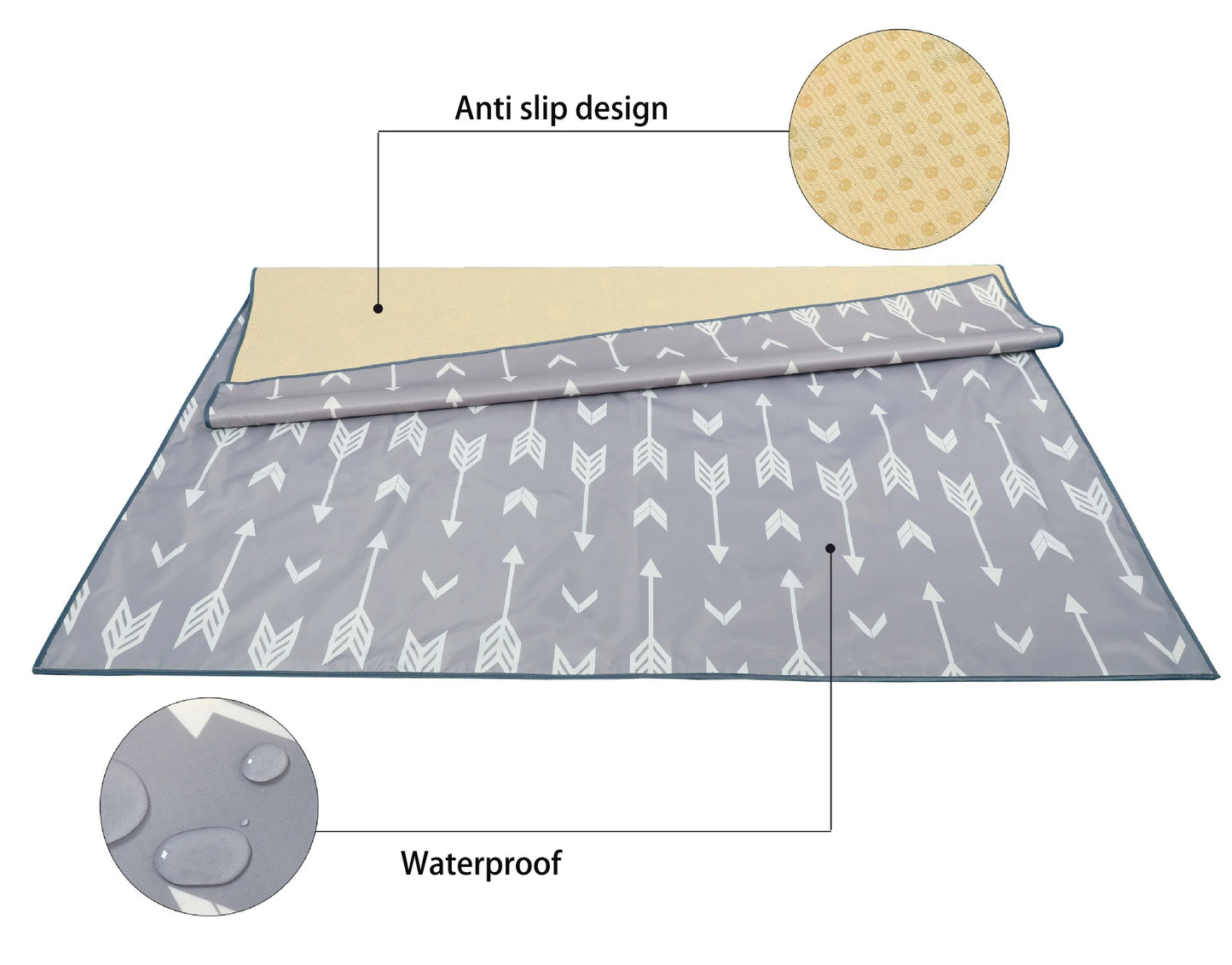 Anti Slip Floor Mat, Anti Dirt, Waterproof Pad